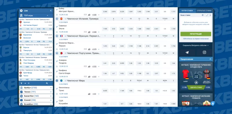 Расписание спортивных событий и коэффициенты 1xBet